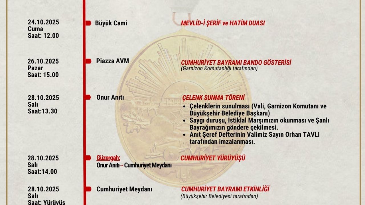 Samsun’da 29 Ekim Cumhuriyet Bayramı