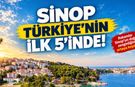Türkiye Sıralaması Açıklandı: Sinop İlk 5’te