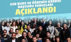 Burs ve Öğrenim Kredisi sonuçları açıklandı