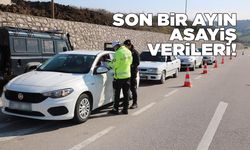 Sinop’un bir aylık asayiş raporu yayımlandı