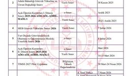 2026 yılı sınav uygulama takvimi