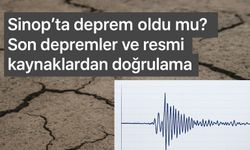 Sinop’ta deprem oldu mu? Son depremler