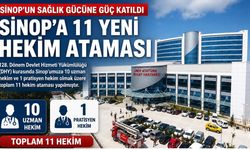 Sinop'a 11 yeni hekim ataması yapıldı
