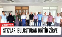 Sinop'ta Dikkat Çeken STK Zirvesi