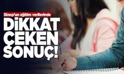Sinop’ta muhtemel eğitim süresi hesaplandı