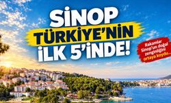 Türkiye Sıralaması Açıklandı: Sinop İlk 5’te
