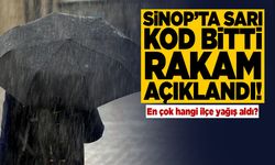Sinop’ta sarı kodlu uyarı sona erdi