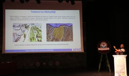 Trabzon'da "Ulusal İklim Değişikliği ve Su Sempozyumu"