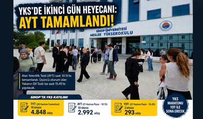 YKS’de ikinci gün heyecanı: AYT sona erdi