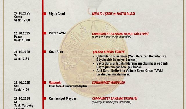 Samsun’da 29 Ekim Cumhuriyet Bayramı