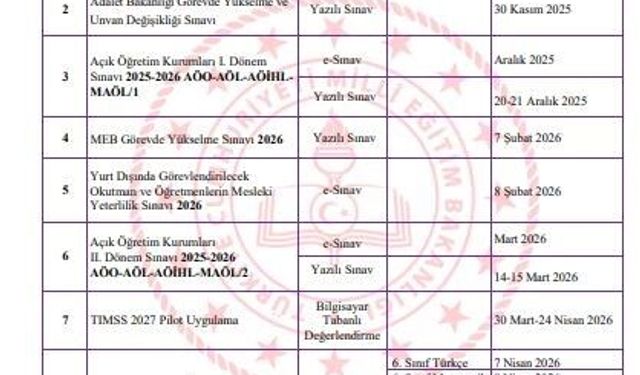 2026 yılı sınav uygulama takvimi