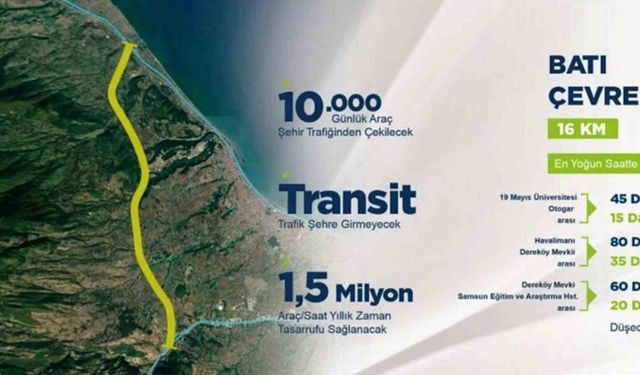 Batı ve Doğu Çevre Yolu ile trafik rahatlayacak