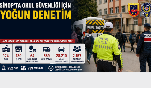 Sinop’ta okul çevreleri ve servislere sıkı denetim