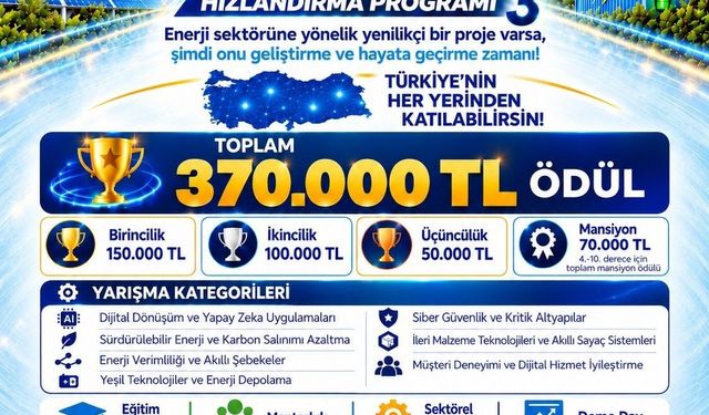 Ar-Ge Maraton 3 başladı