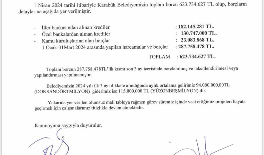 AK Partili Belediye Başkanı devraldığı  belediyenin borcunu açıkladı