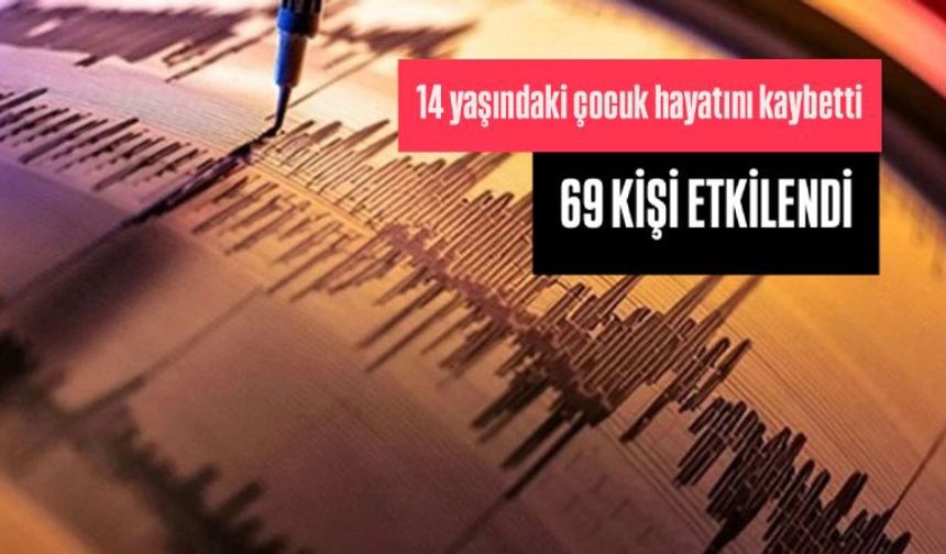 5,8 büyüklüğünde deprem meydana geldi
