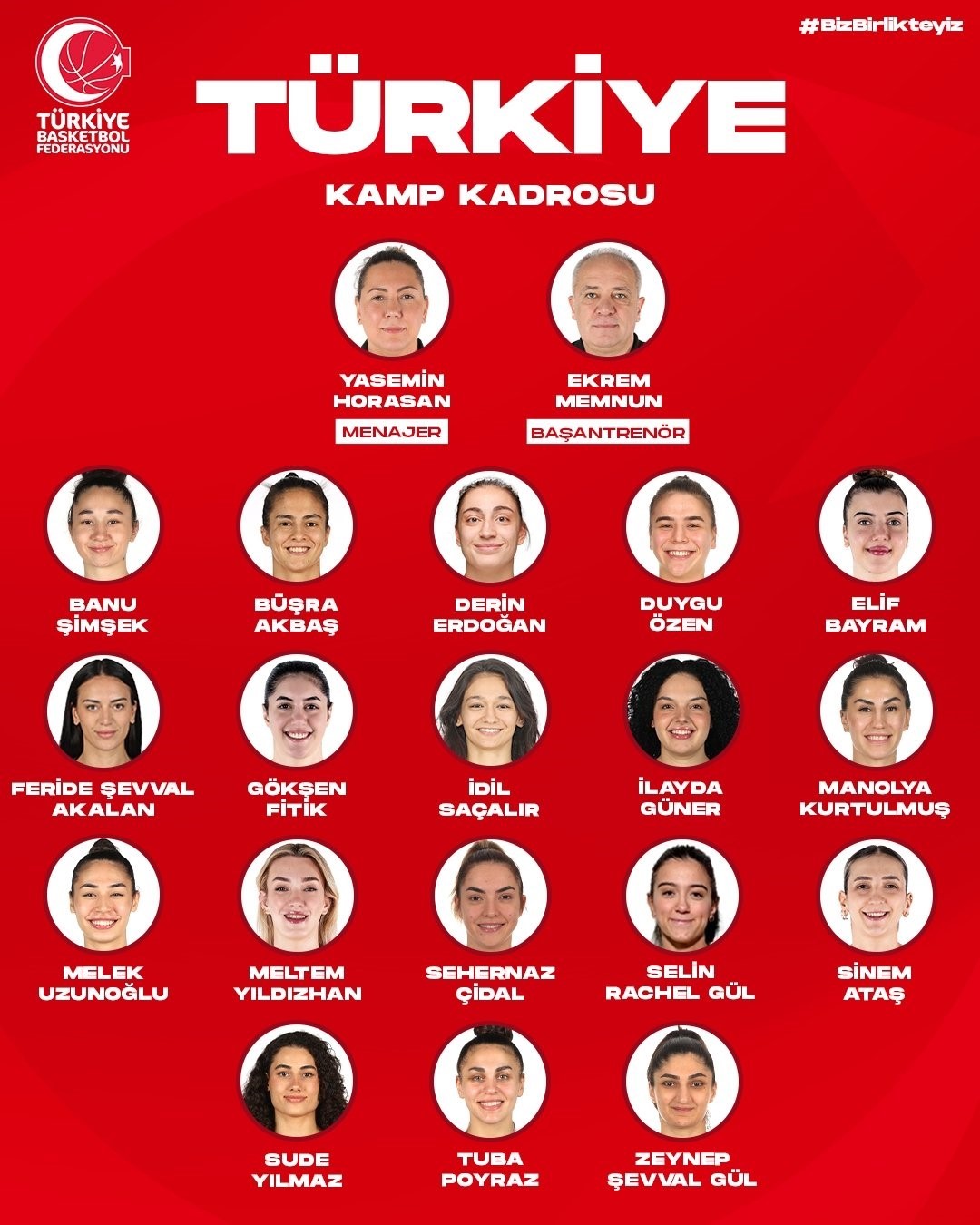 National Women’s Basketball Team Camp Squad Announced for FIBA 2025 European Championship