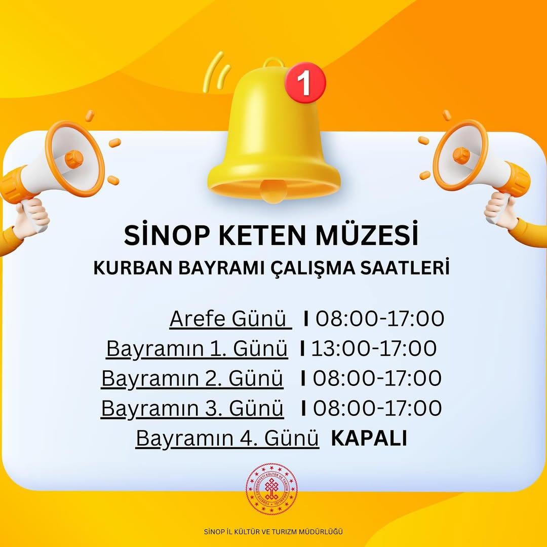 Sinop Müzeleri