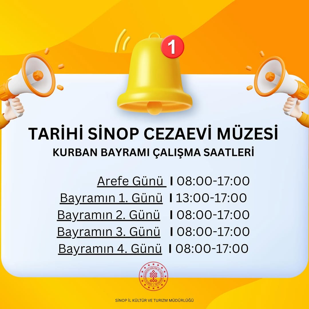 Sinop Müzeleri