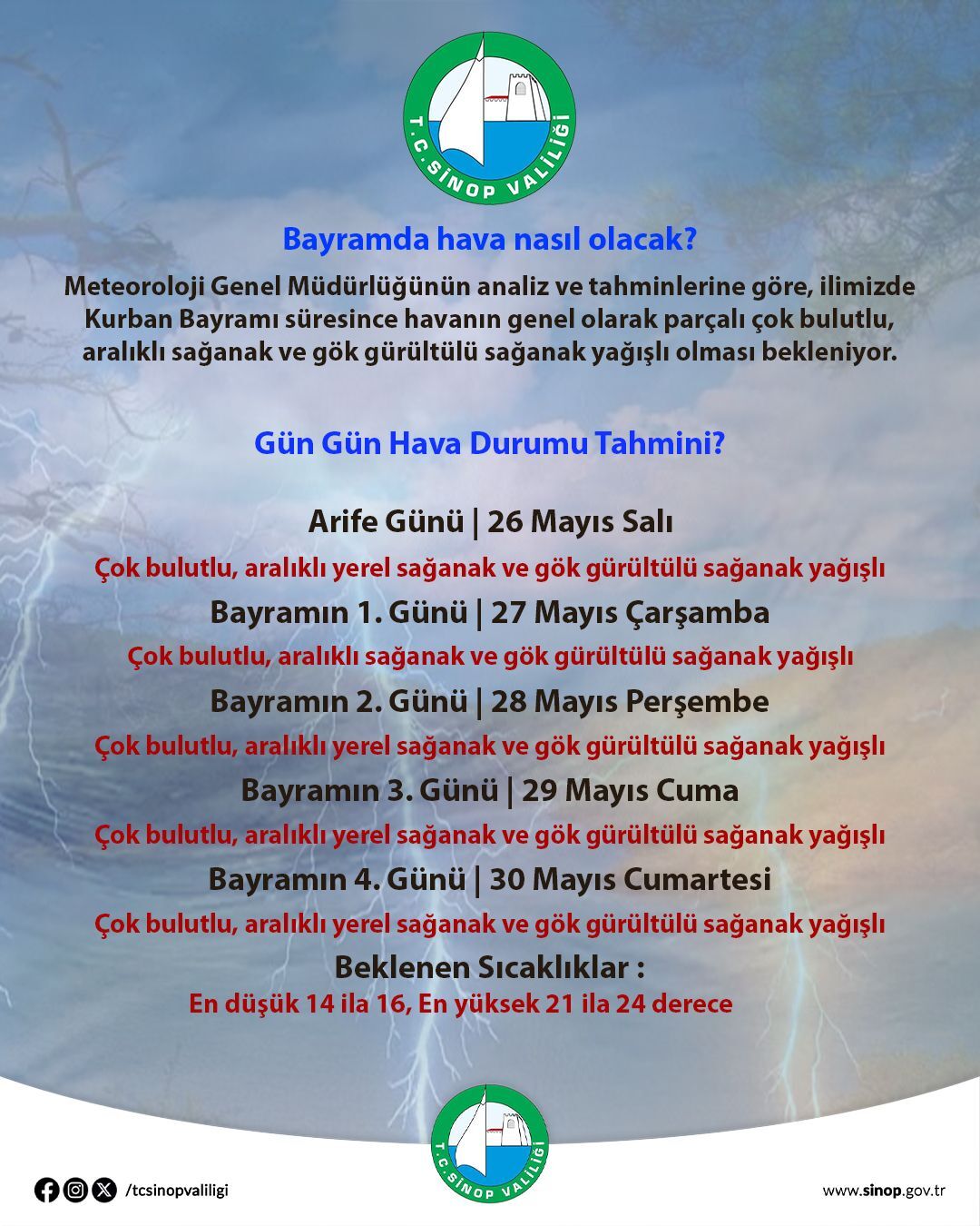 Sinop Bayram Havası
